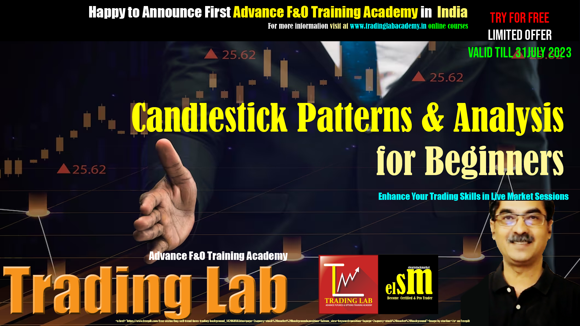 Candlestick Patterns & Analysis for Beginners