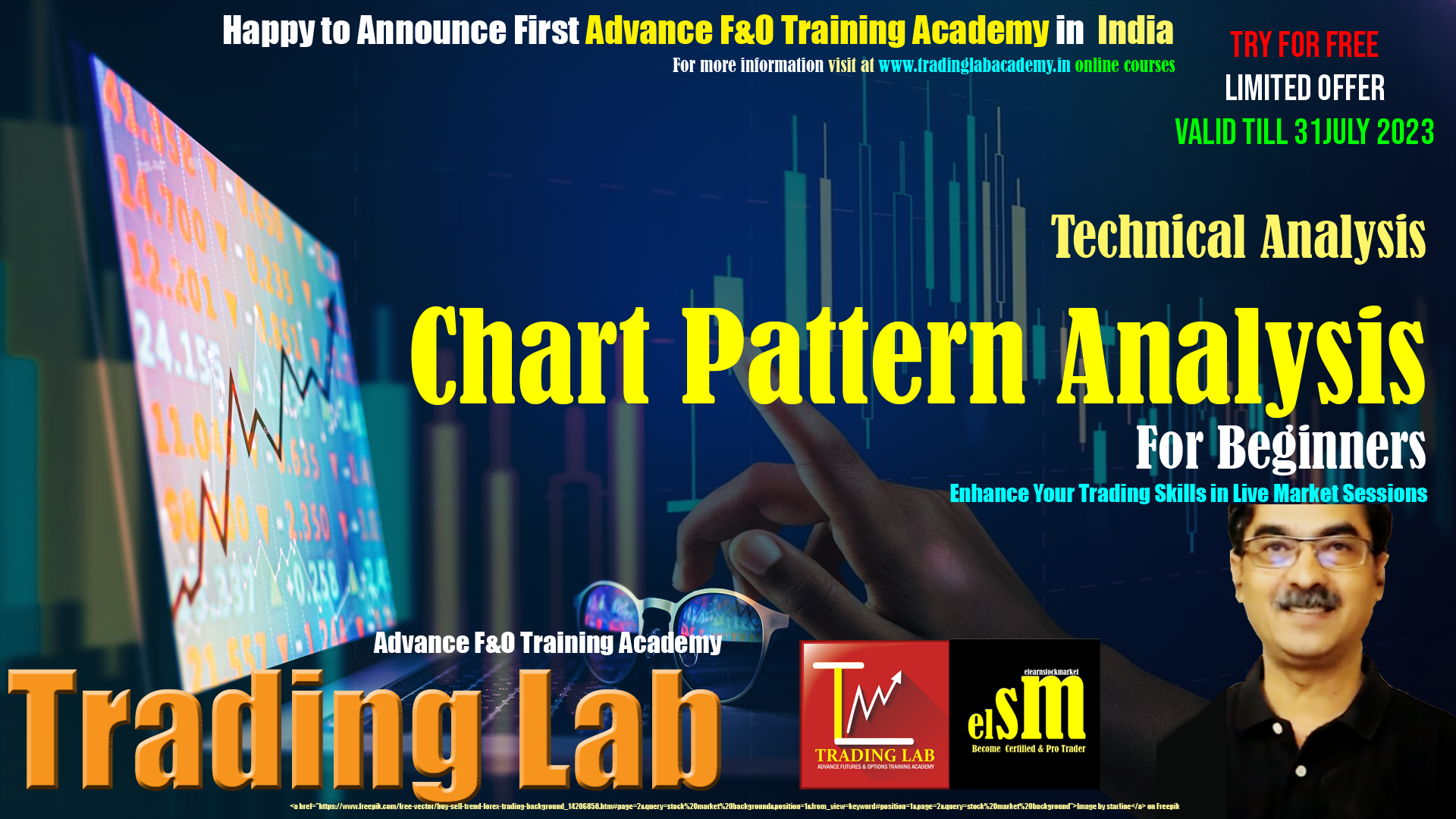 Chart Pattern Analysis for Beginners